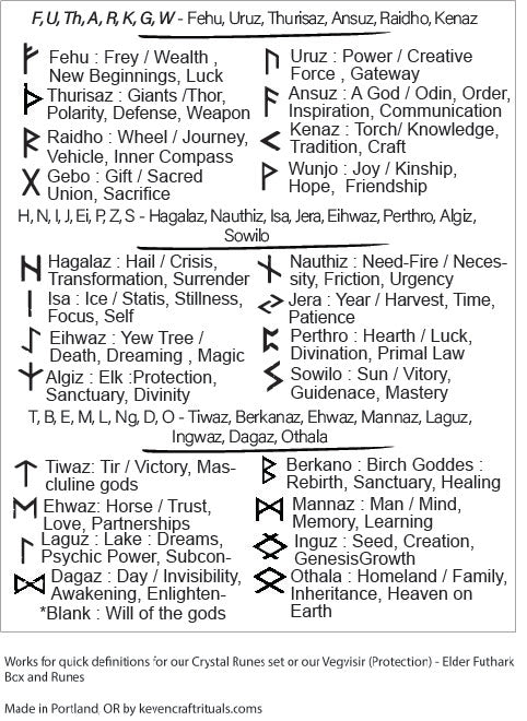 Crystal Runes - w/ Goatskin Pouch