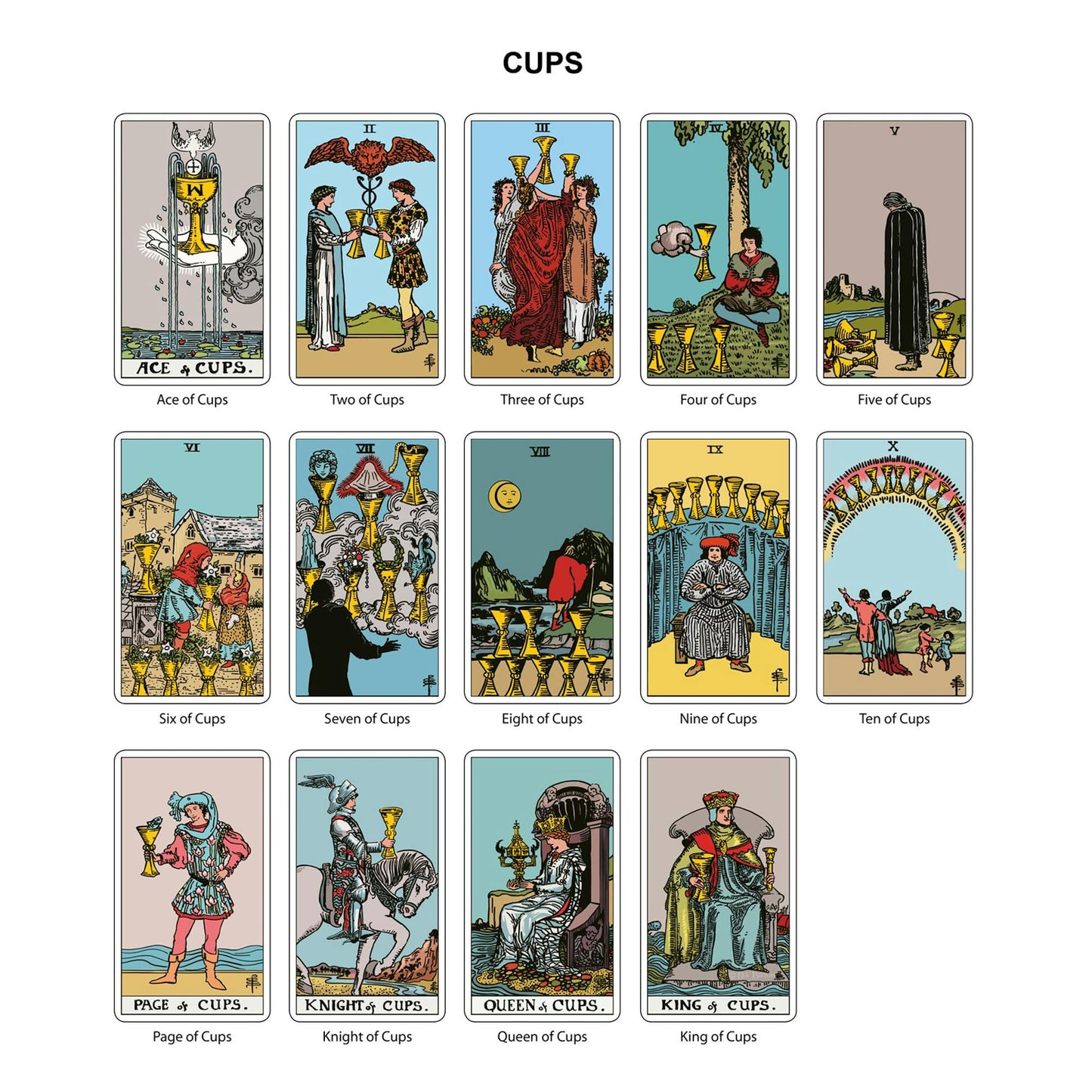 The Original Tarot 🔮✨