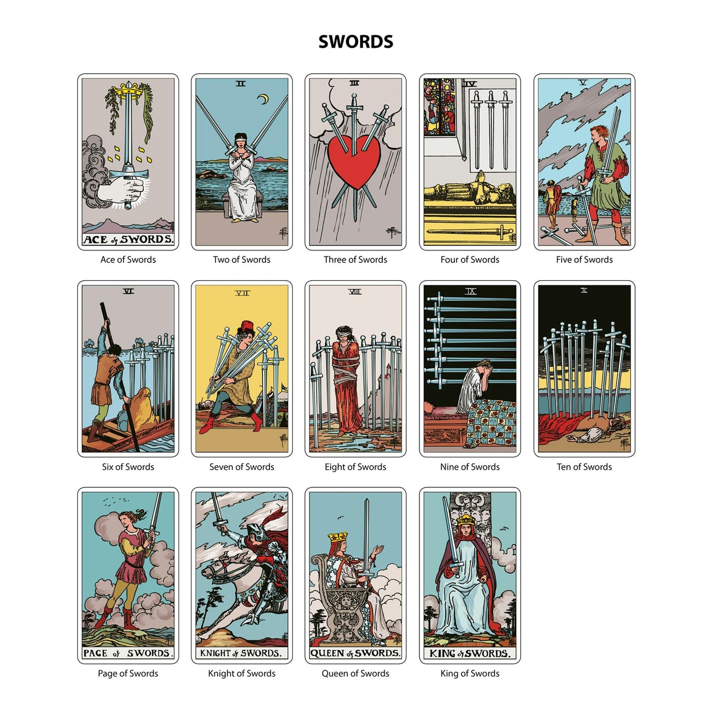 The Original Tarot 🔮✨