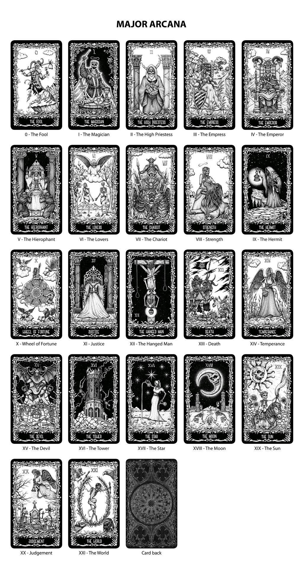 The Darkside Skeleton Tarot 💀🔮