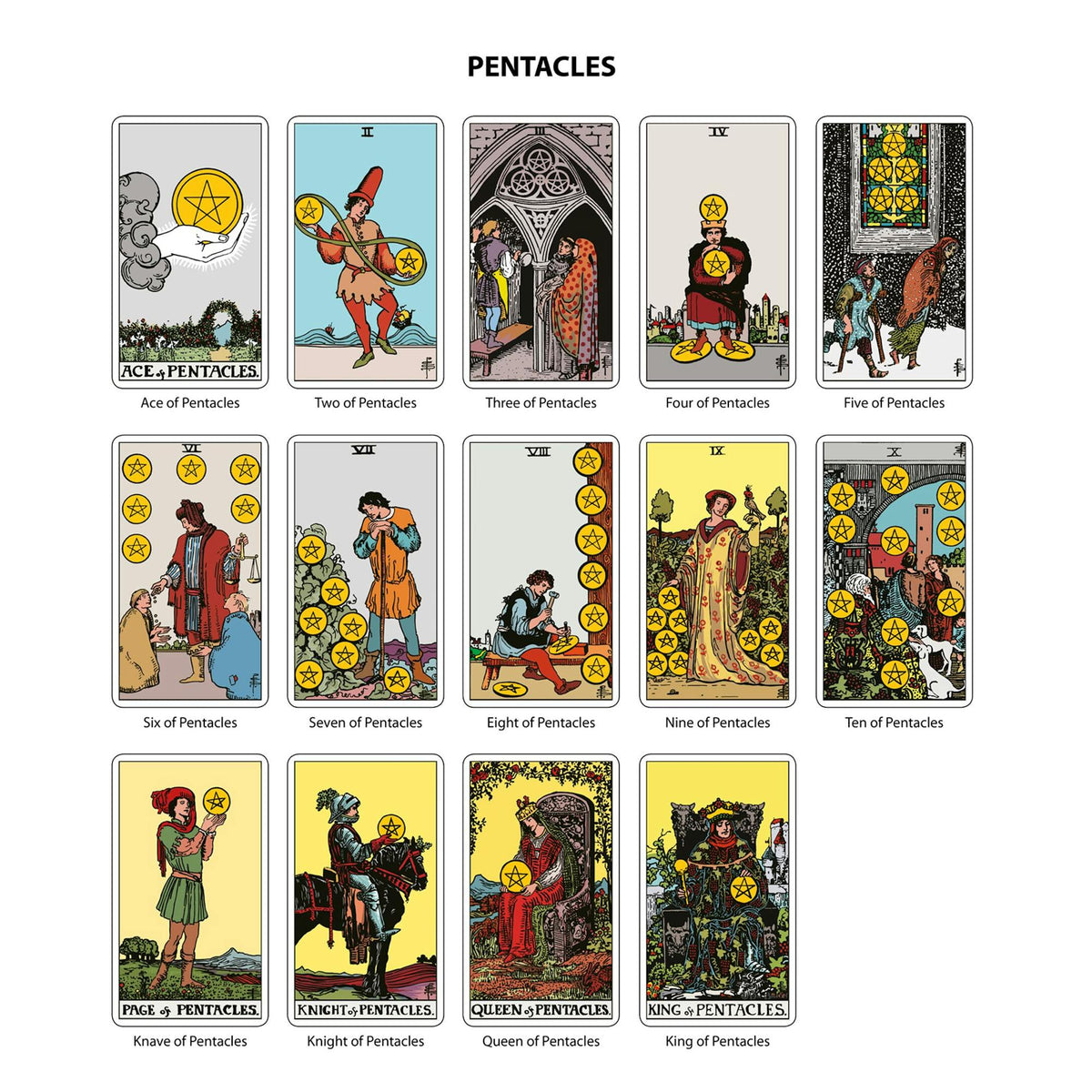 The Original Tarot 🔮✨