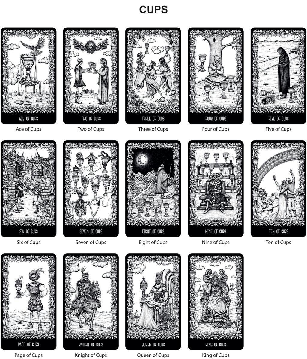 The Darkside Skeleton Tarot 💀🔮