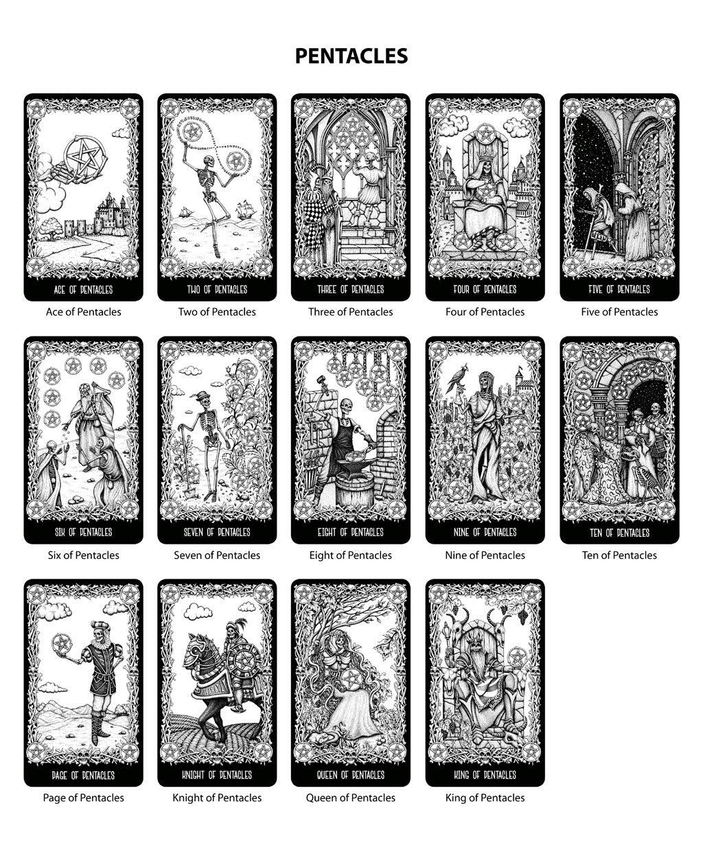 The Darkside Skeleton Tarot 💀🔮