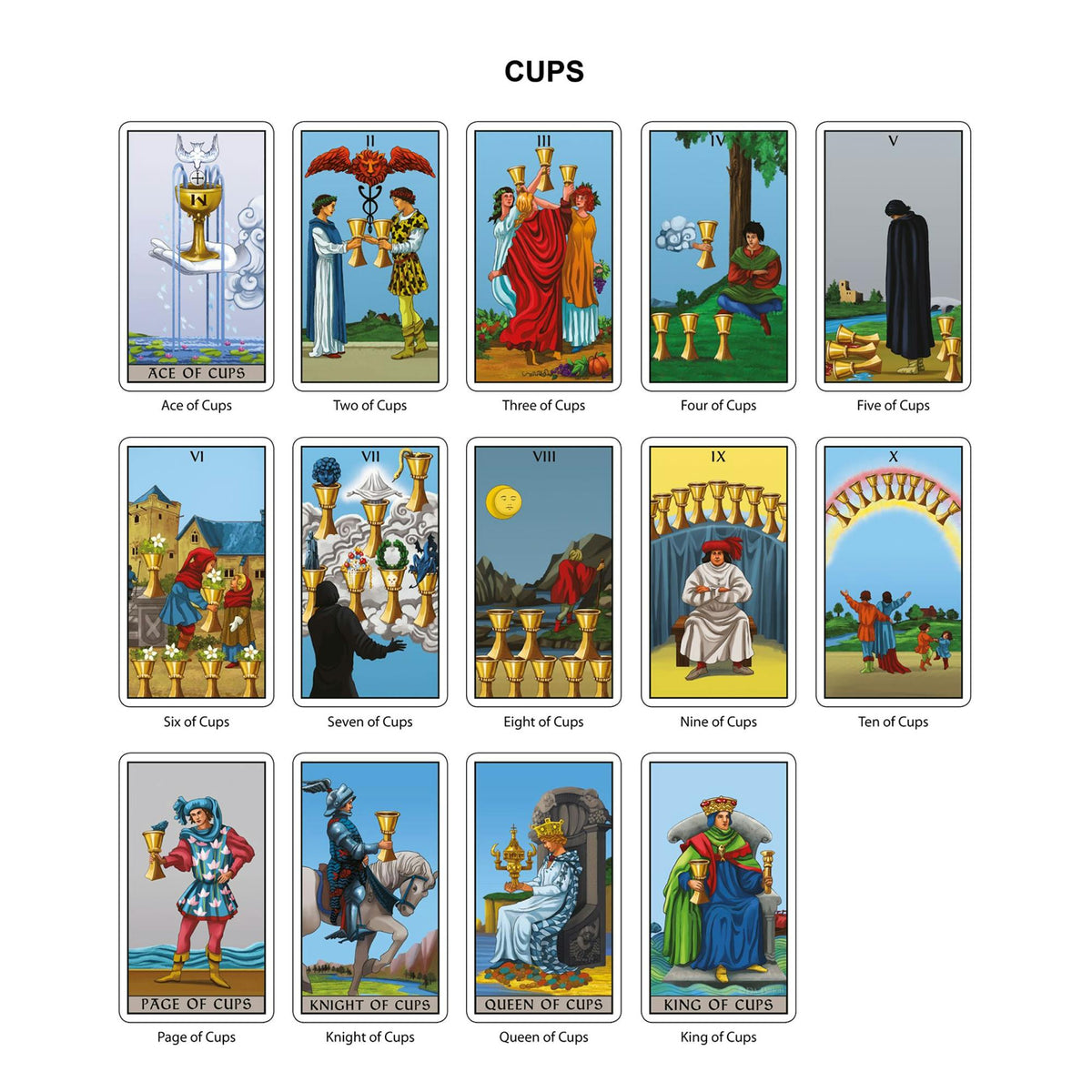 The Lustrous Tarot 🔮✨