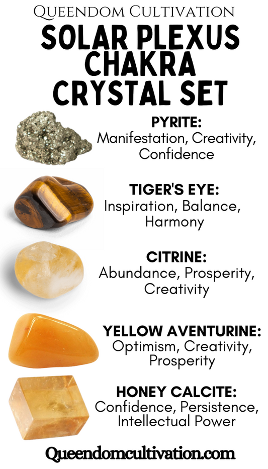 Crystal Set for Solar Plexus Chakra