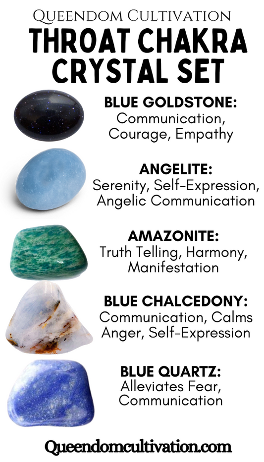 Crystal Set for Throat Chakra