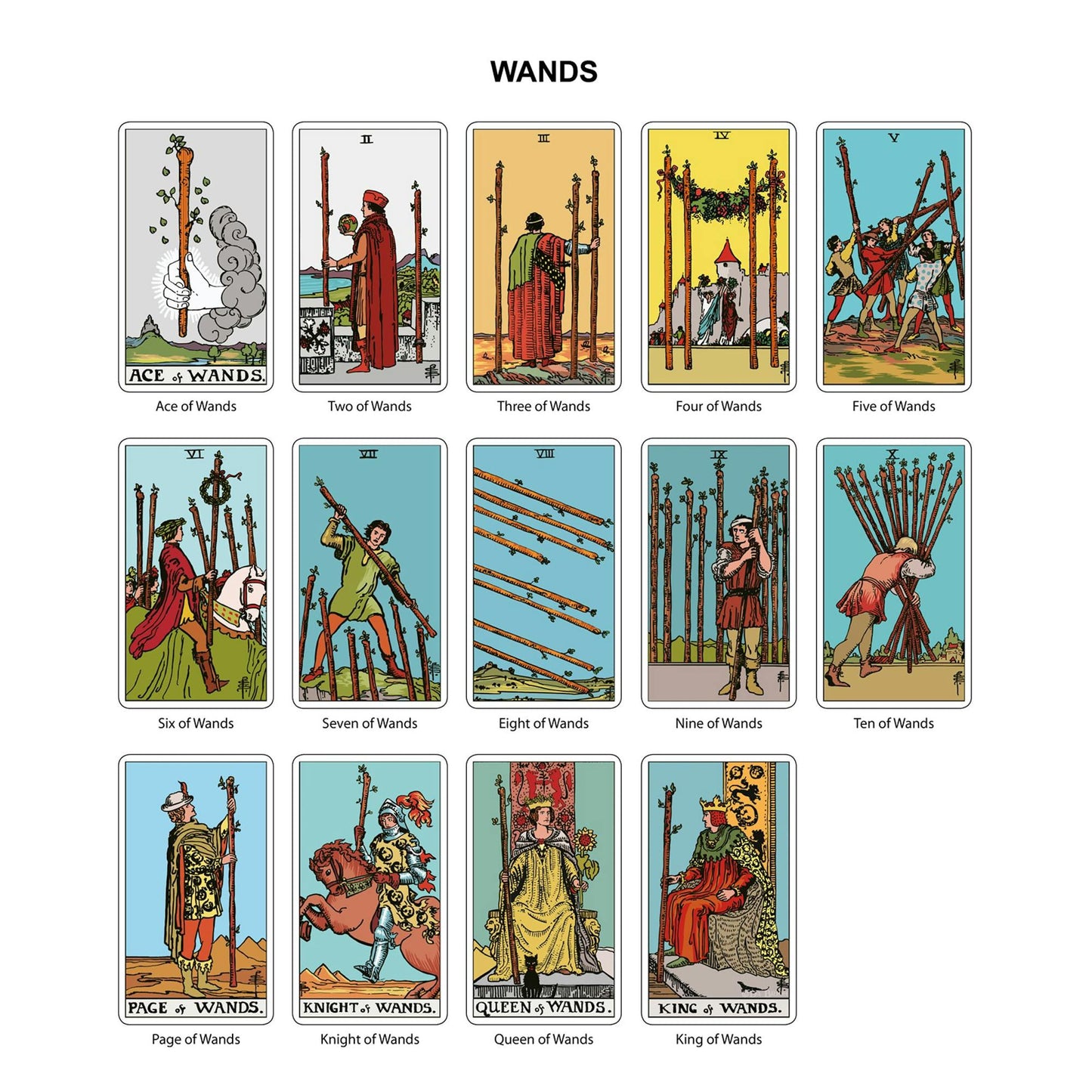 The Original Tarot 🔮✨